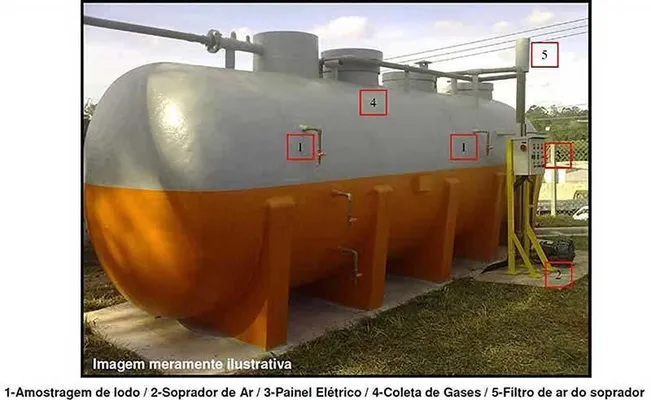 Estação De Tratamento De Efluentes