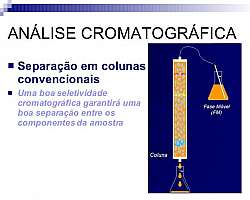 Análise de cromatografia hplc Análise de cromatografia hplc